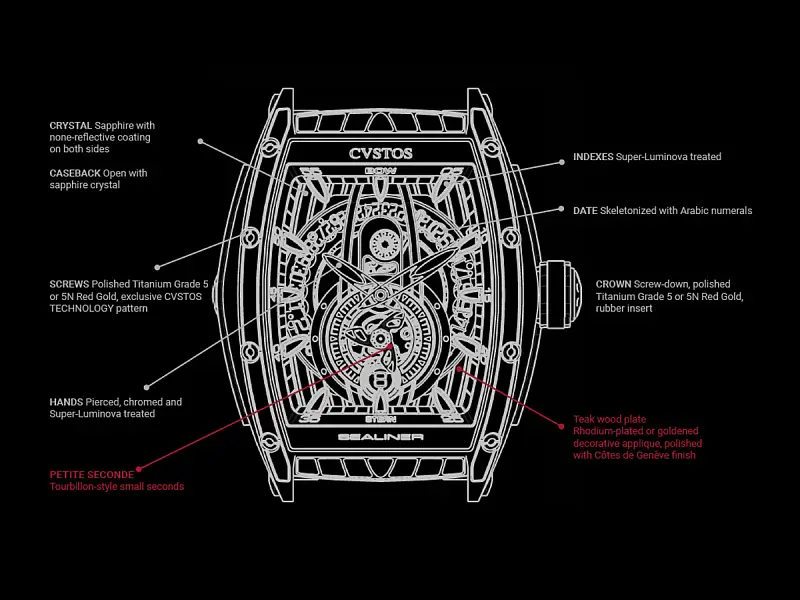CVSTOS Sealiner PS Skyblue Steel/5N C00103.4105001