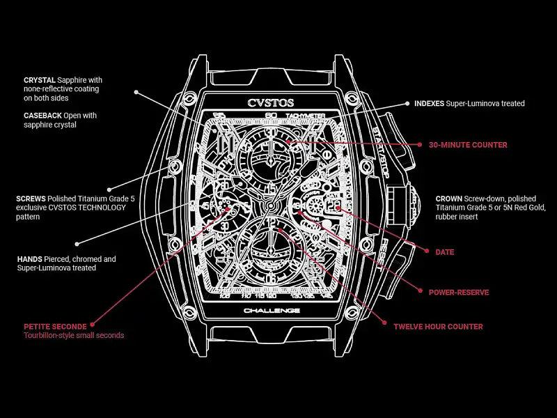CVSTOS Chrono Black Steel/Black-Red B00107.4502005