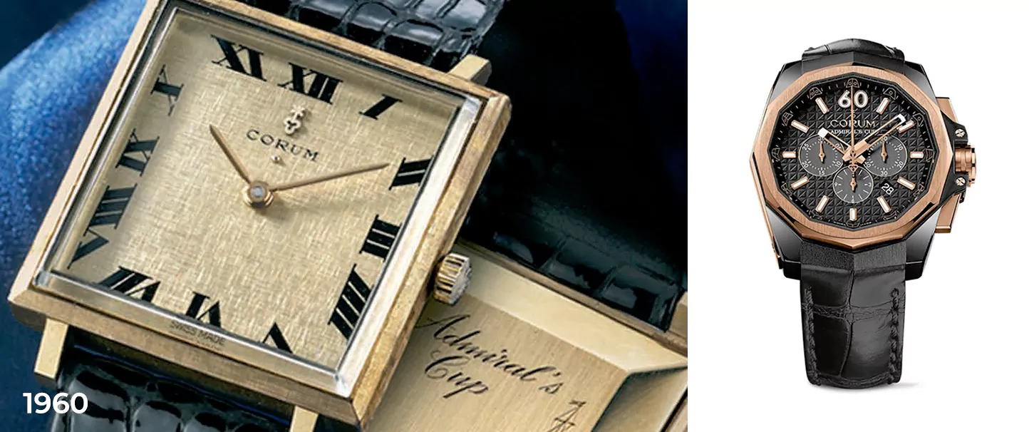 Часы Corum - воплощение технического совершенства и креативности